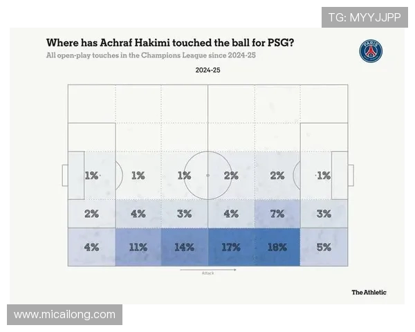 拥有最多世界身价TOP100球员的足球俱乐部是谁探秘